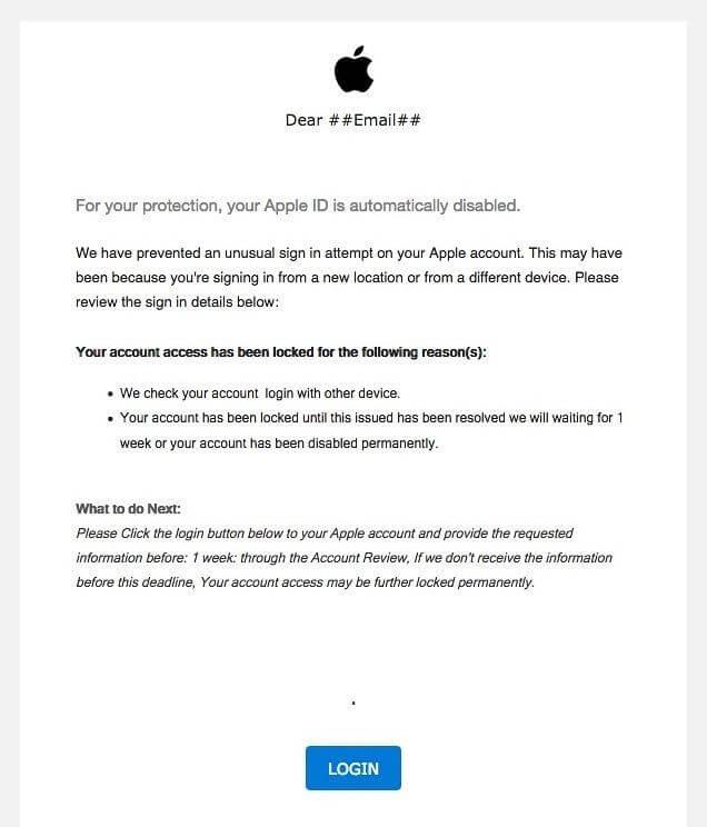 Apple Is The Most Mimicked Brand In Phishing Scams Macsecurity 